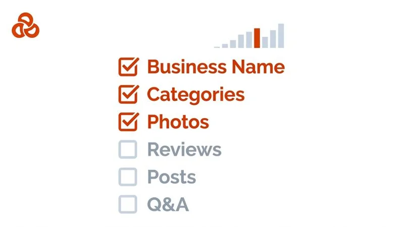 Google Business Profile optimisation checklist showing all sections that impact AI search visibility